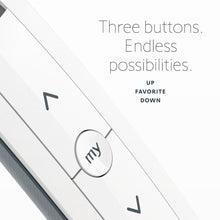 Load image into Gallery viewer, Somfy® Situo® 1 Functions